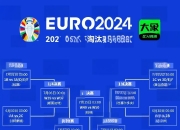 开云平台-欧洲球队实力分析，备战欧预赛战况白热化的简单介绍