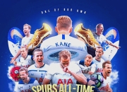 开云体育app-英超球队调整赛季目标：争夺欧冠资格