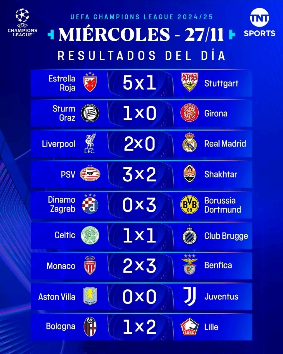 利物浦大胜马竞,领跑欧冠小组赛积分榜的简单介绍 利物浦大胜马竞,领跑欧冠小组赛积分榜的简单介绍