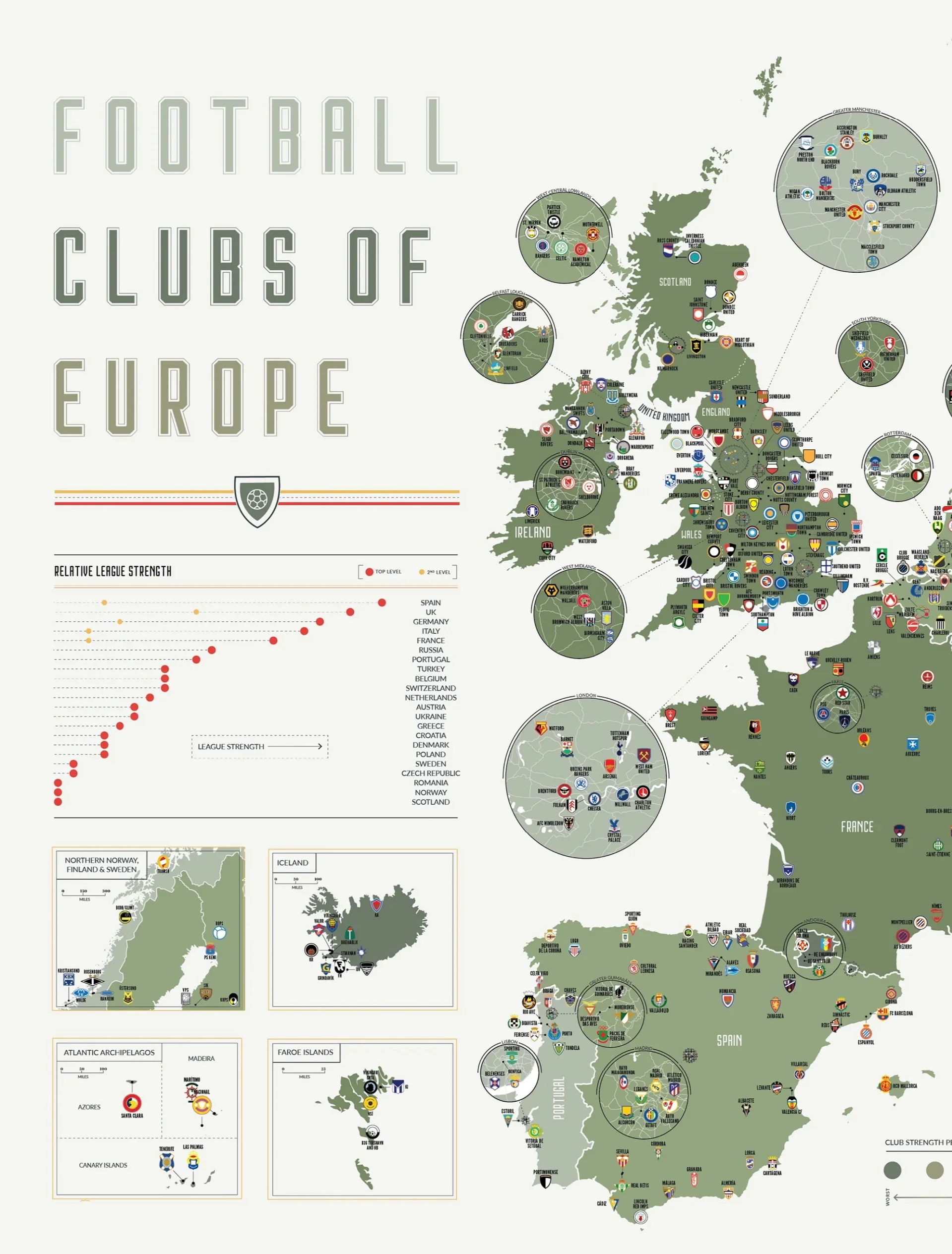 足球豪门举起盾牌，争夺欧洲足球冠军