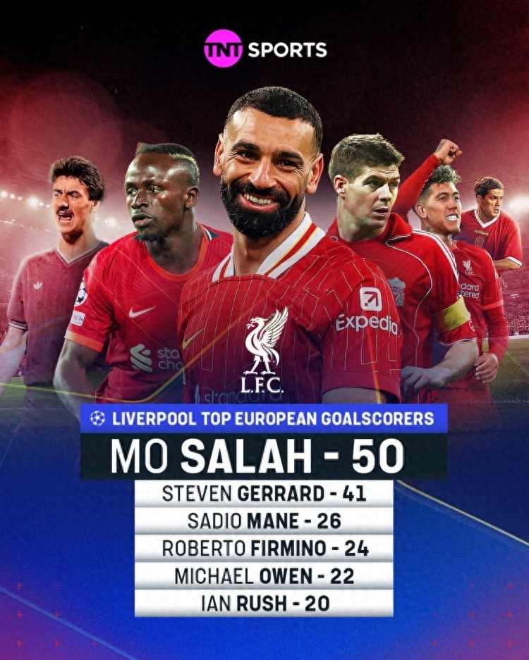 利物浦逆转马赛，锁定欧冠小组第一