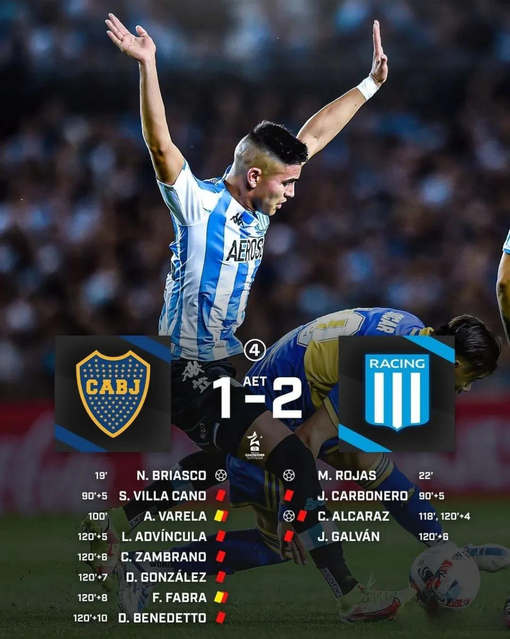 包含阿根廷逆袭获胜，南美杯赛事火爆开战的词条