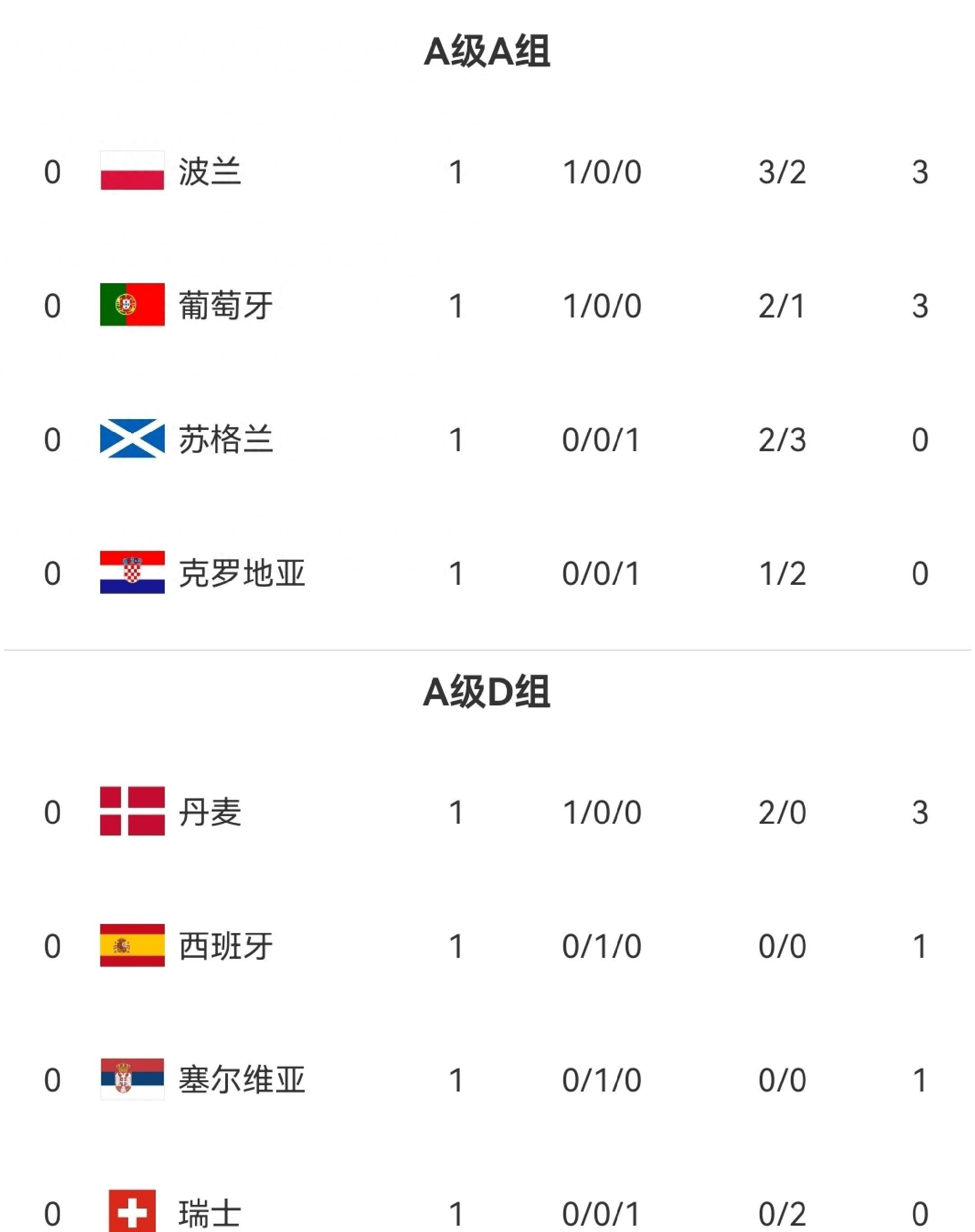 包含马洛维奇绝杀,克罗地亚擒下克以夫晋级半决赛的词条 包含马洛维奇绝杀,克罗地亚擒下克以夫晋级半决赛的词条