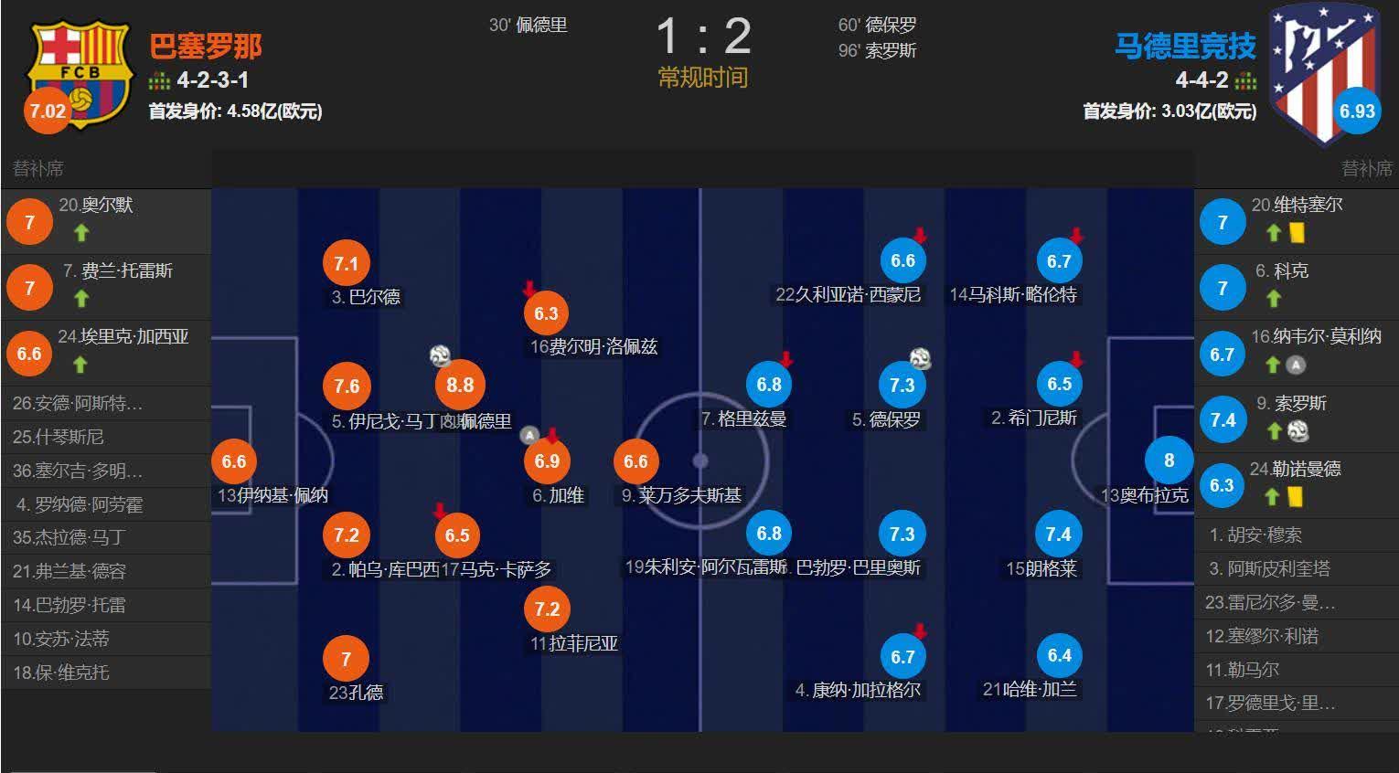 关于激战连连锁,职业足球赛事角逐异常精彩的信息 关于激战连连锁,职业足球赛事角逐异常精彩的信息