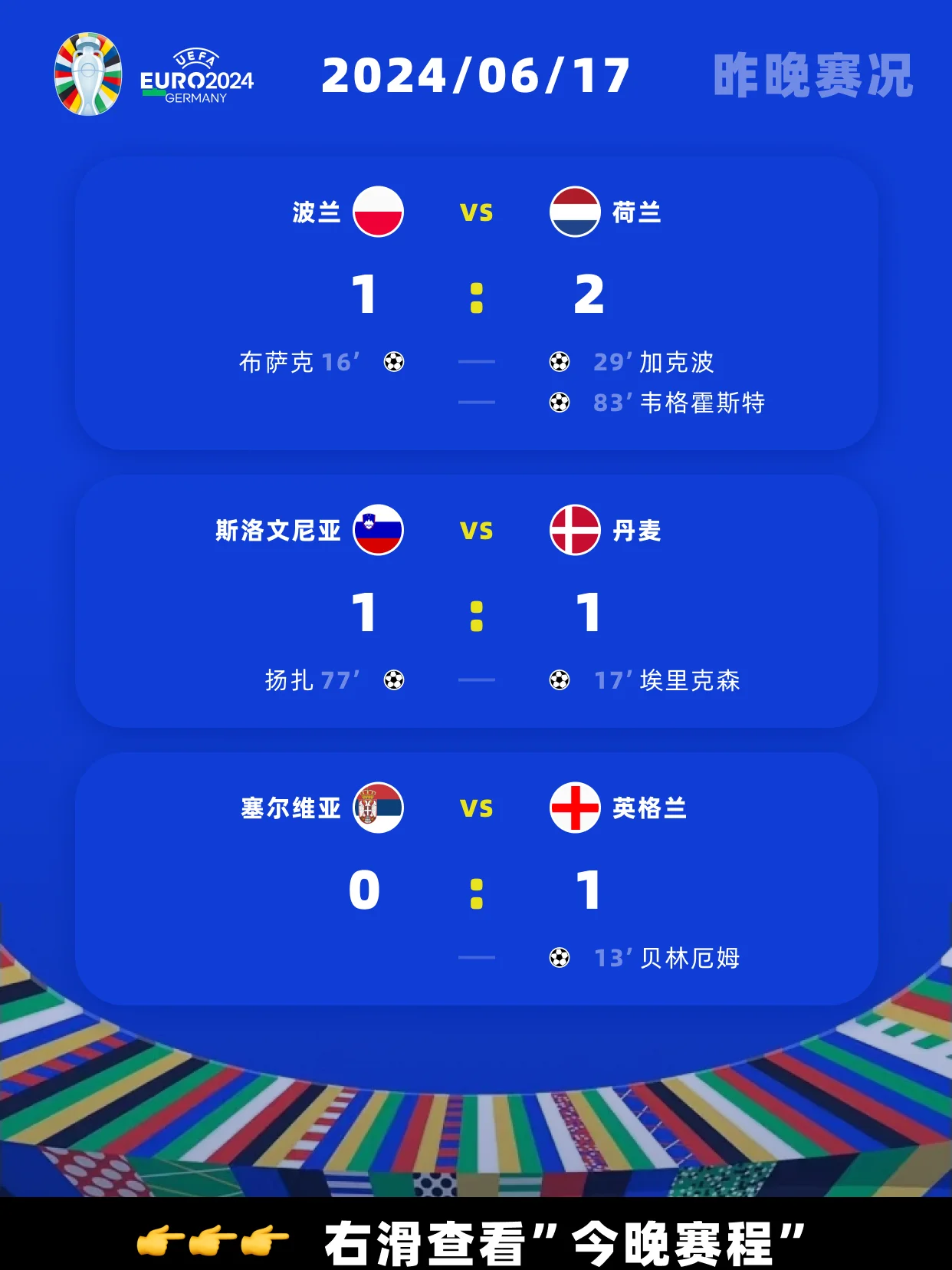 荷兰备战欧洲杯比赛战术调整 荷兰备战欧洲杯比赛战术调整