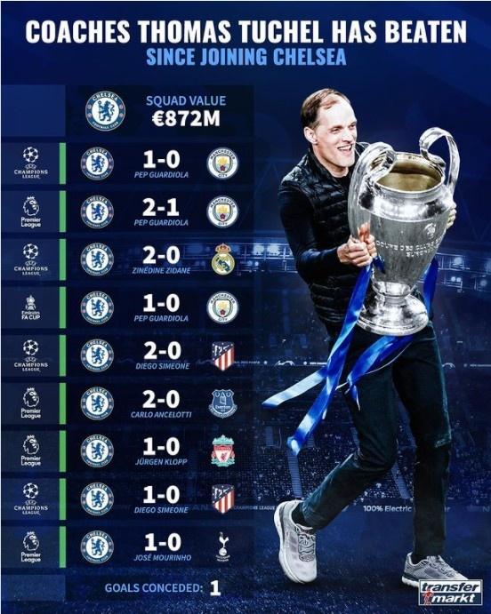 韩国豪门取得连胜,力压对手晋级 韩国豪门取得连胜,力压对手晋级