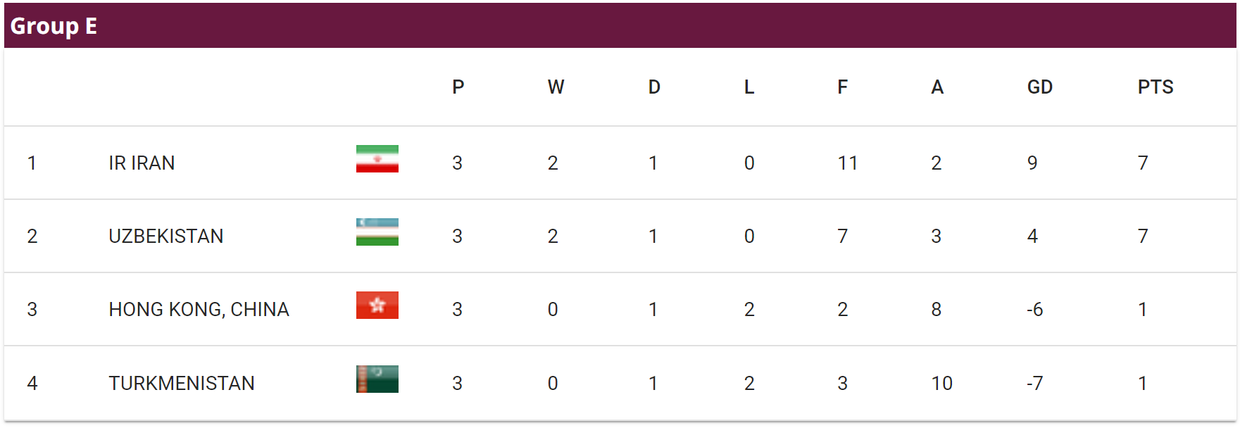 里尔客场不敌对手,积分榜位置受挤压的简单介绍 里尔客场不敌对手,积分榜位置受挤压的简单介绍