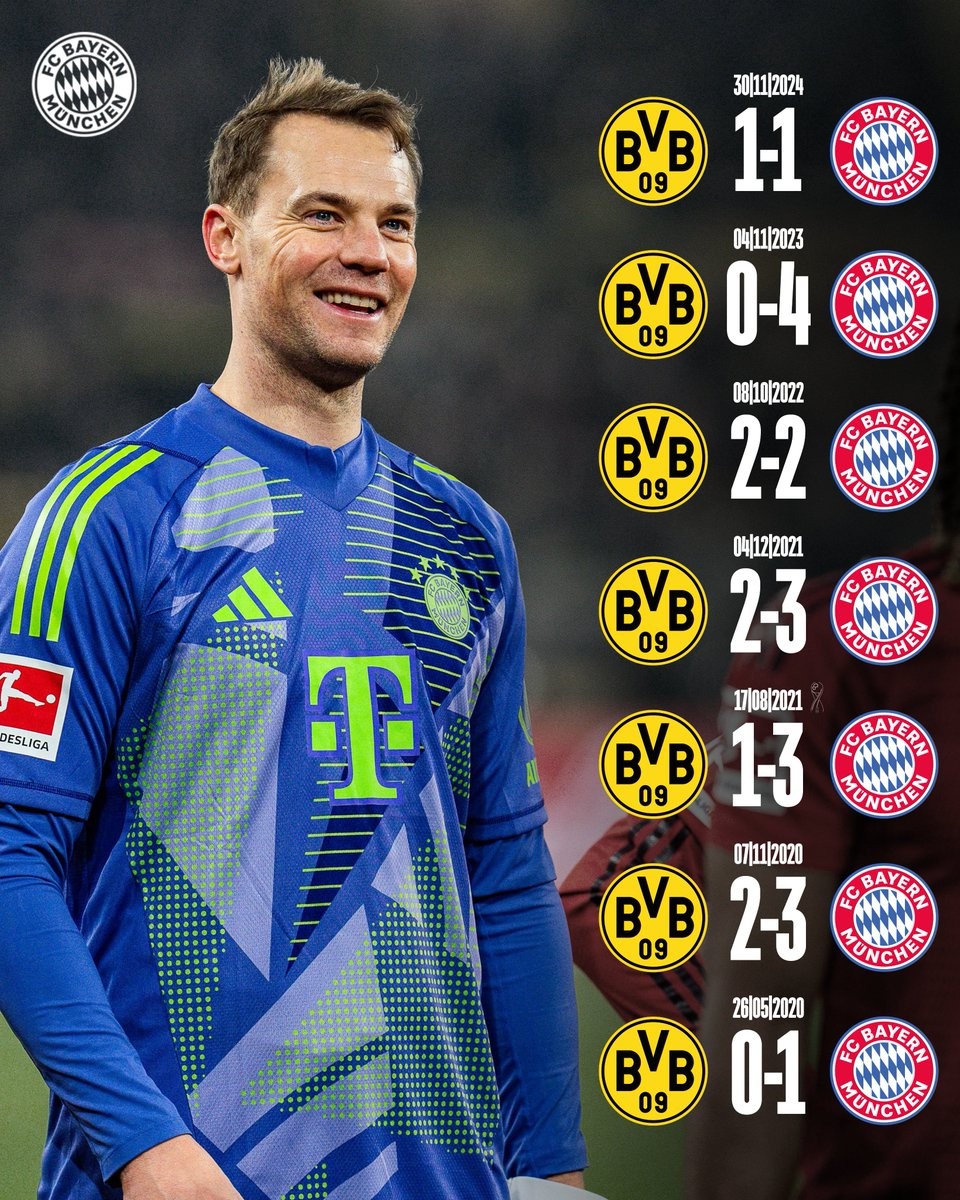 斯图加特坚守领先，战平多特蒙德保持不败的简单介绍