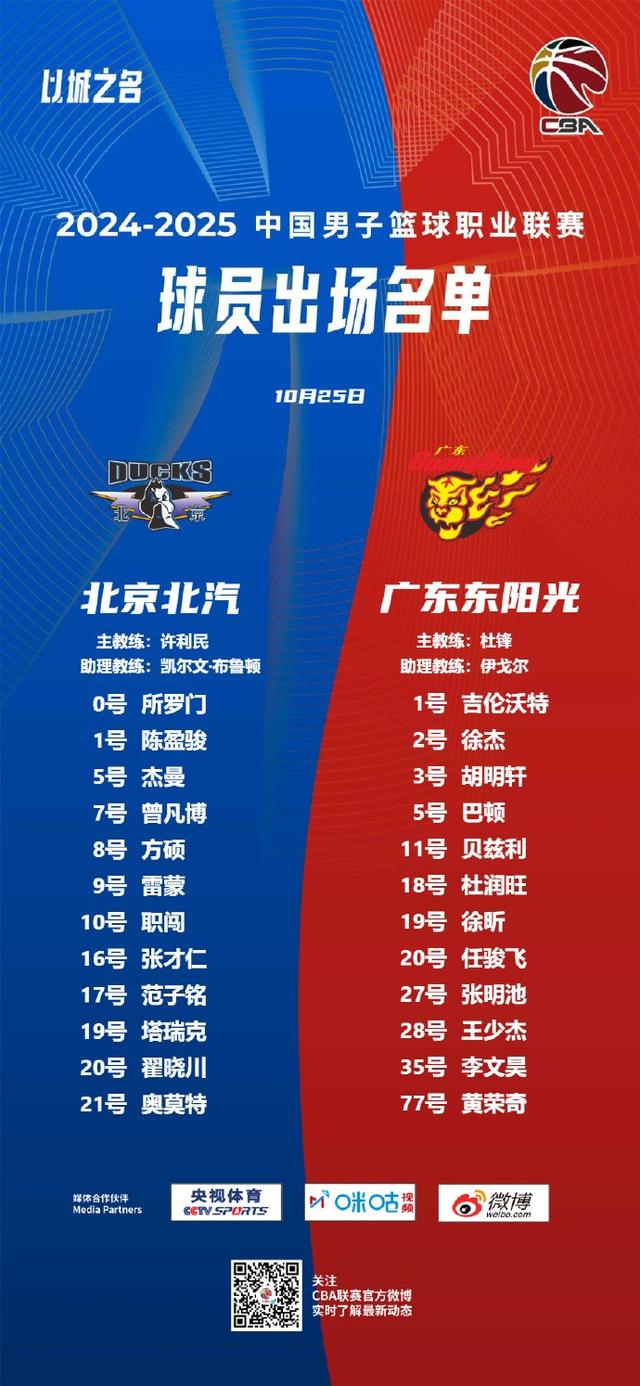 京粤之战火爆赛季,广东豪取胜利的简单介绍 京粤之战火爆赛季,广东豪取胜利的简单介绍