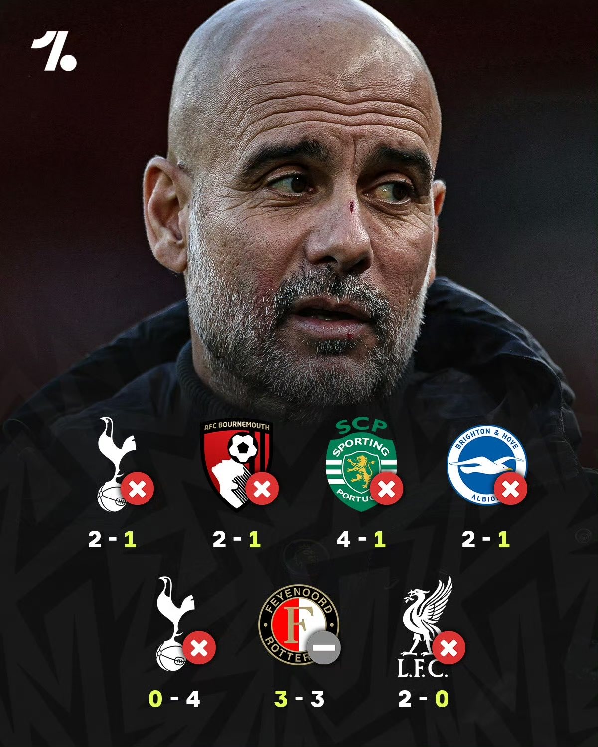 曼城客场大捷,瓜迪奥拉锋芒毕露 曼城客场大捷,瓜迪奥拉锋芒毕露