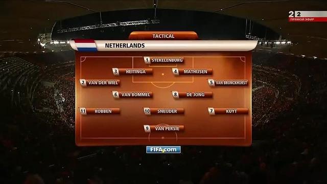 关于欧洲足坛焦点对决，球风对比引热议的信息