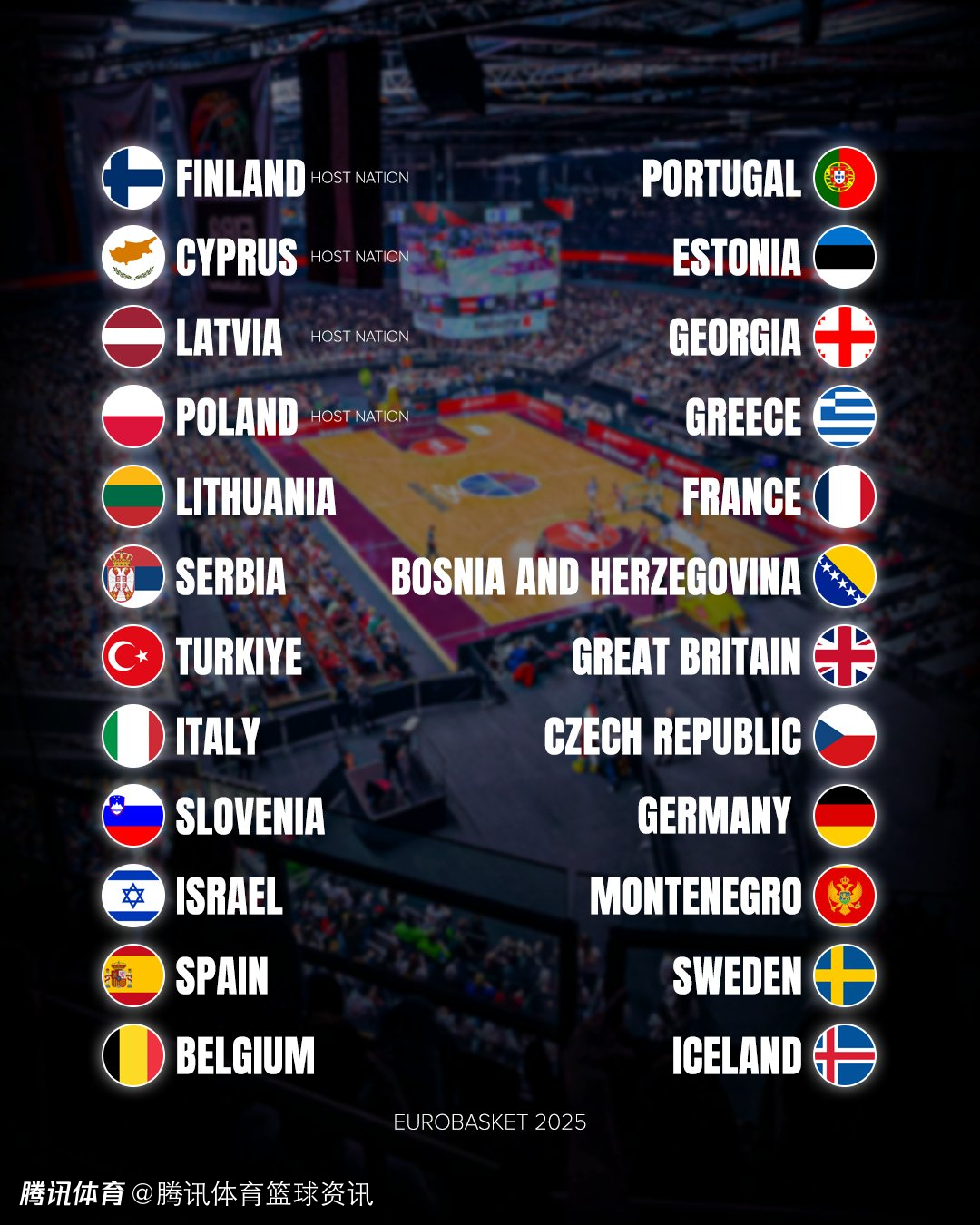 关于关键之战!欧洲国家杯赛球队决胜局在即,备战全面展开的信息 关于关键之战!欧洲国家杯赛球队决胜局在即,备战全面展开的信息