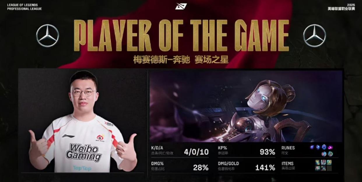 WBG轻取BLG,369拿下关键大龙八强赛3:1(北京) WBG轻取BLG,369拿下关键大龙八强赛3:1(北京)