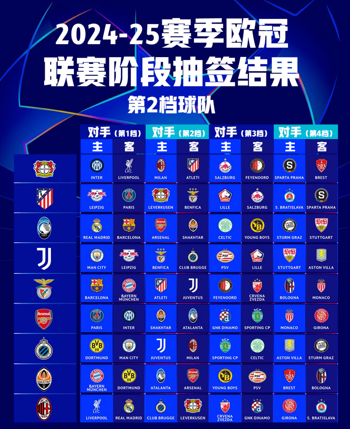 包含欧洲杯国家联赛冠军揭晓,球队实力得到淋漓展现的词条 包含欧洲杯国家联赛冠军揭晓,球队实力得到淋漓展现的词条