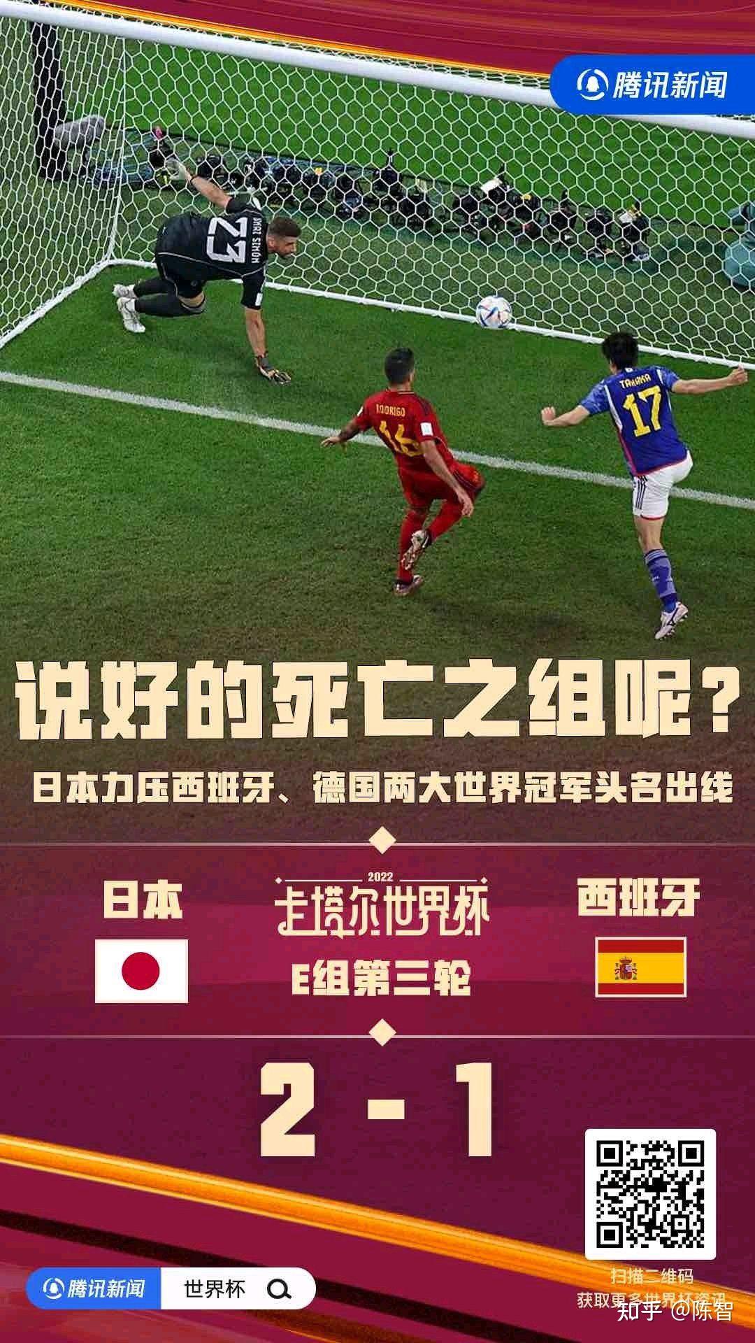 俄罗斯遭遇瑞士逆转,小组头名宝座不保的简单介绍 俄罗斯遭遇瑞士逆转,小组头名宝座不保的简单介绍