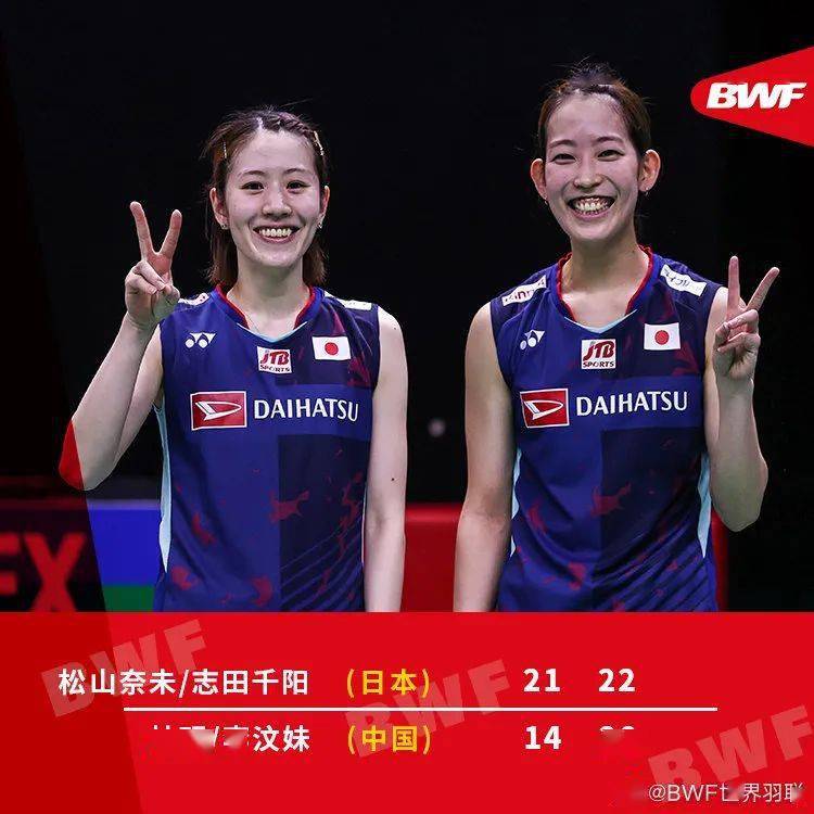 中国队力克丹麦队，黄鸭组合刷新纪录的简单介绍