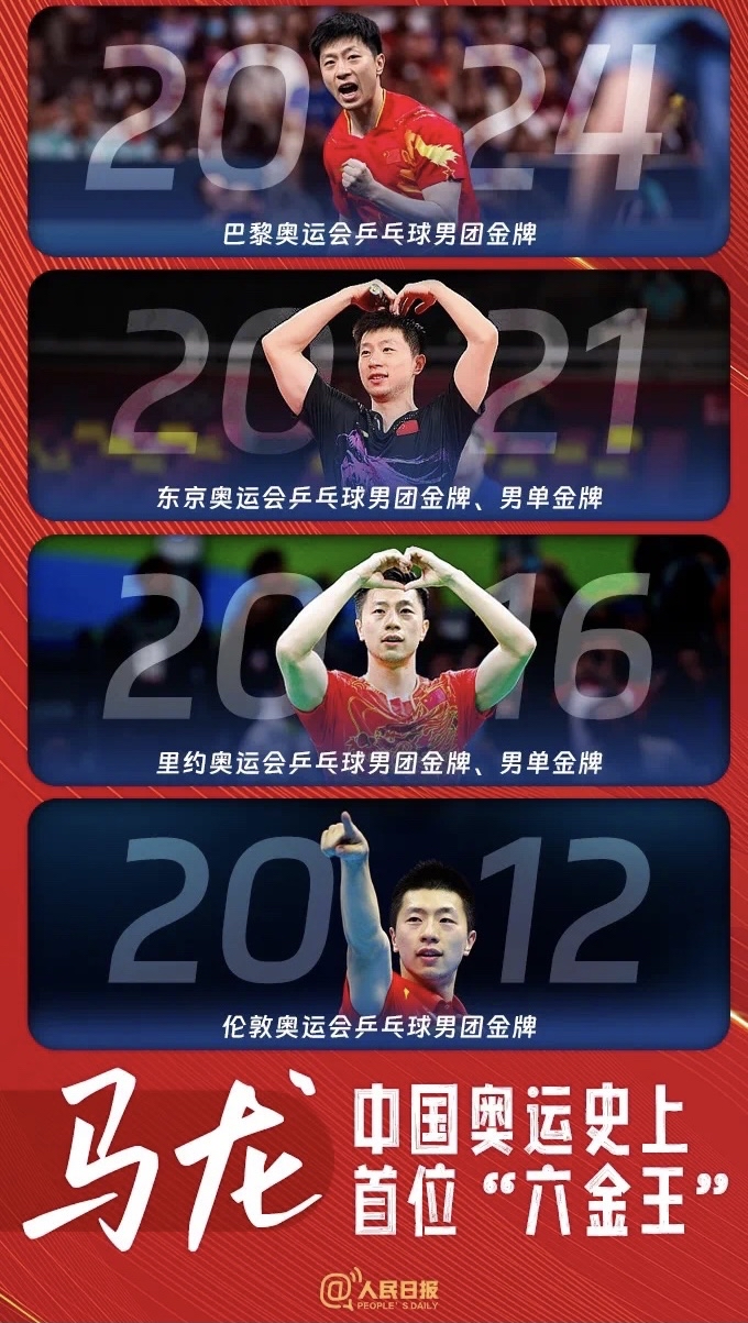 奥地利队绝杀中国队,马龙状态火热 奥地利队绝杀中国队,马龙状态火热